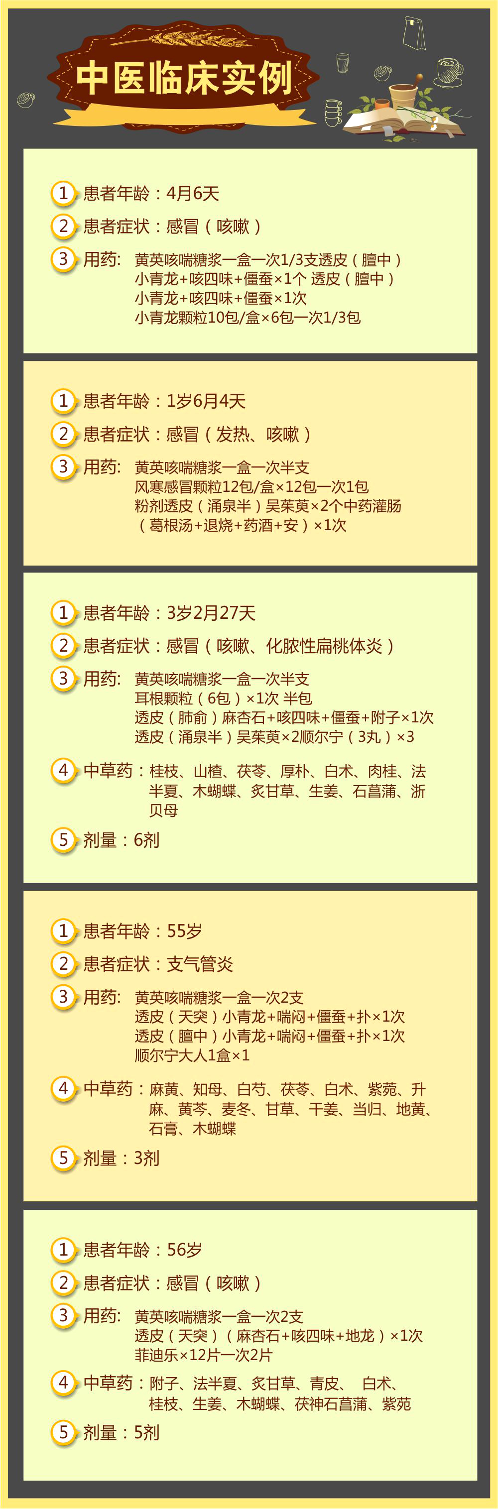 中医临床实例0.jpg